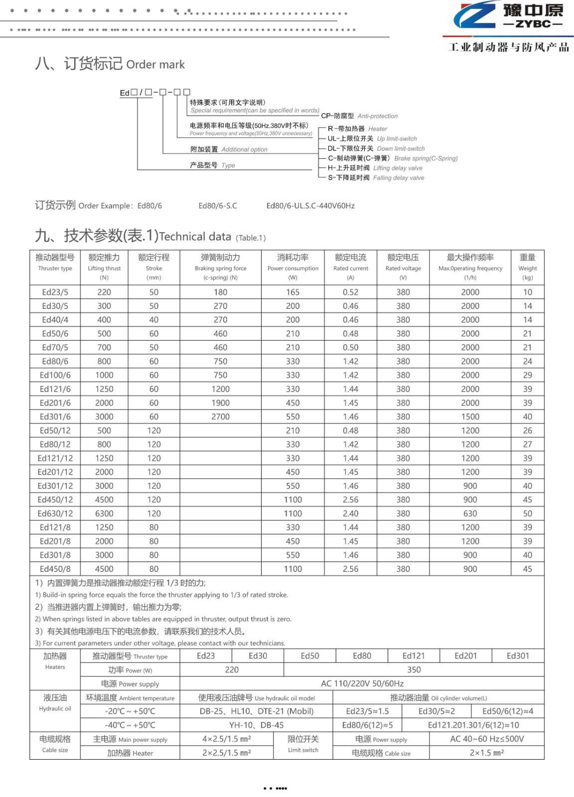 Ed 系列 电力 液压 推动 器 -3